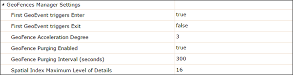 Geofence Manager Settings Geofence Manager Settings